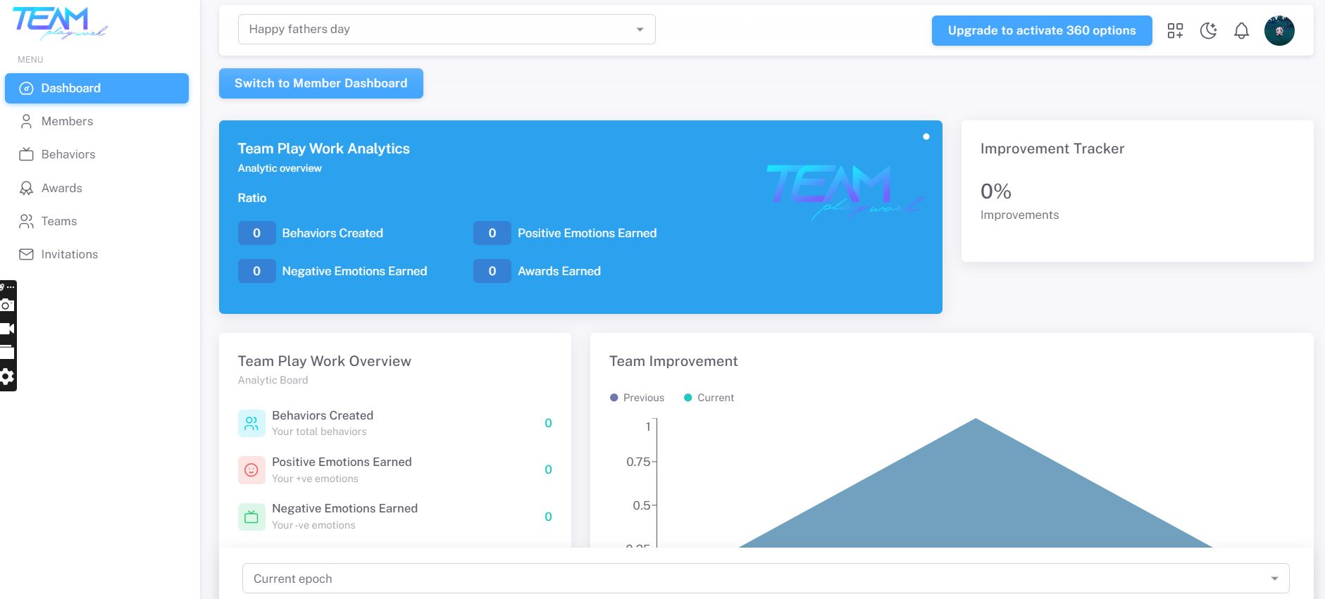 Team Dashboard & Analytics